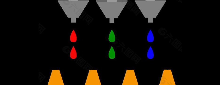 噴墨印刷的技術(shù)特點(diǎn)(圖1) 噴墨印刷的技術(shù)特點(diǎn)(圖1)